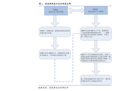 凯迪电力股票行情(凯迪电力)