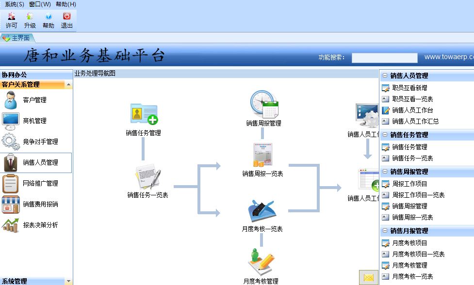 软件定制开发.软件开发 , 开发软件,软件定制,定制软件.