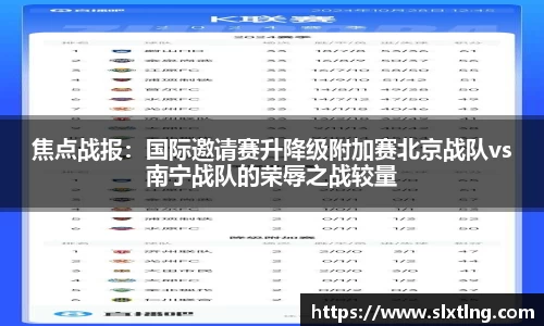 焦点战报：国际邀请赛升降级附加赛北京战队vs南宁战队的荣辱之战较量